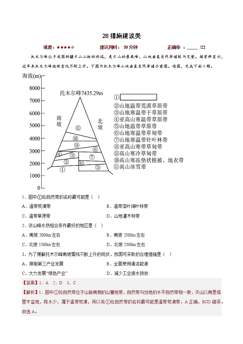 28措施建议类——【备考2023】高考地理小题集训（新高考专用）（解析版）第1页