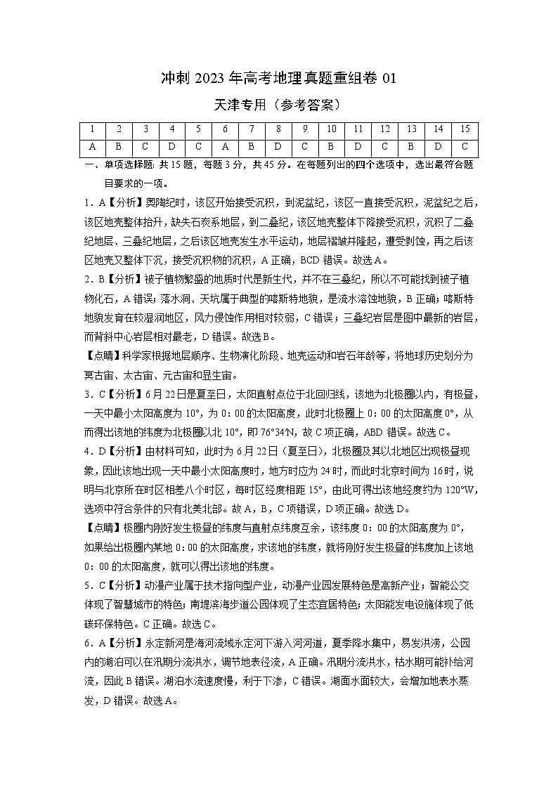 卷01——【备考2023】高考地理真题重组卷（天津专用）（含解析）01