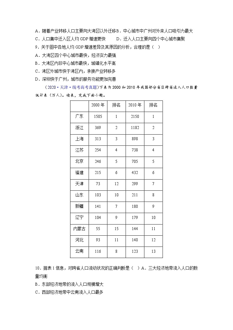 卷01——【备考2023】高考地理真题重组卷（天津专用）（含解析）03
