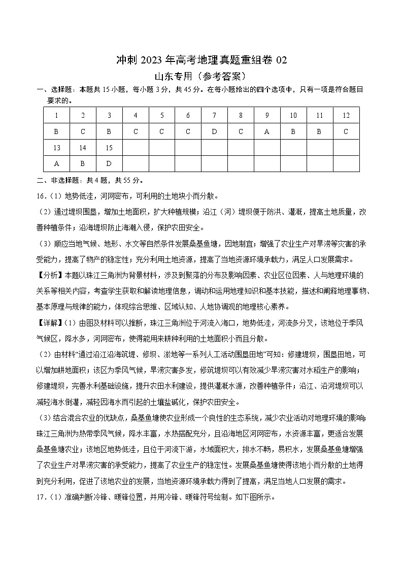 卷02——【备考2023】高考地理真题重组卷（山东专用）（含解析）01