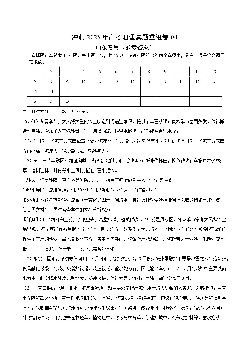 卷04——【备考2023】高考地理真题重组卷（山东专用）（含解析）01