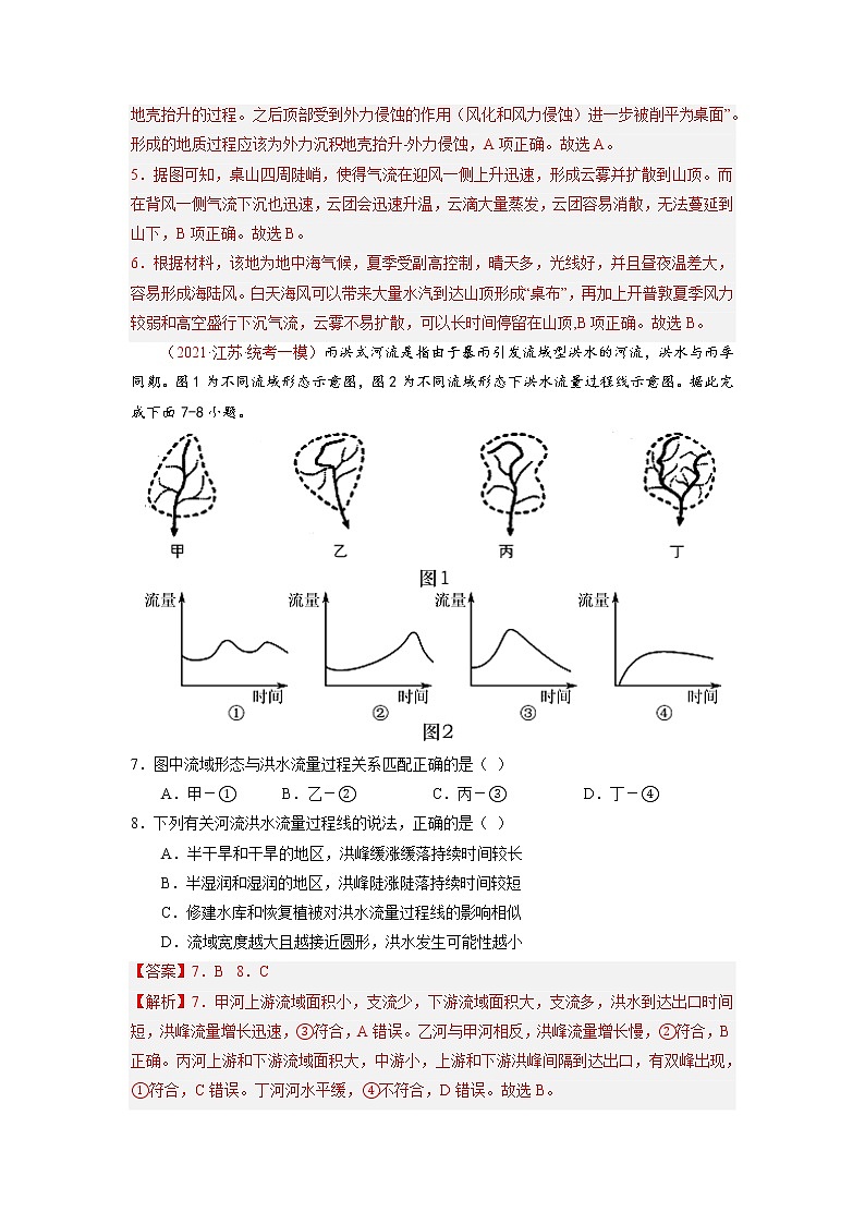 卷04——【备考2023】高考地理真题重组卷（江苏专用）（解析版）第3页