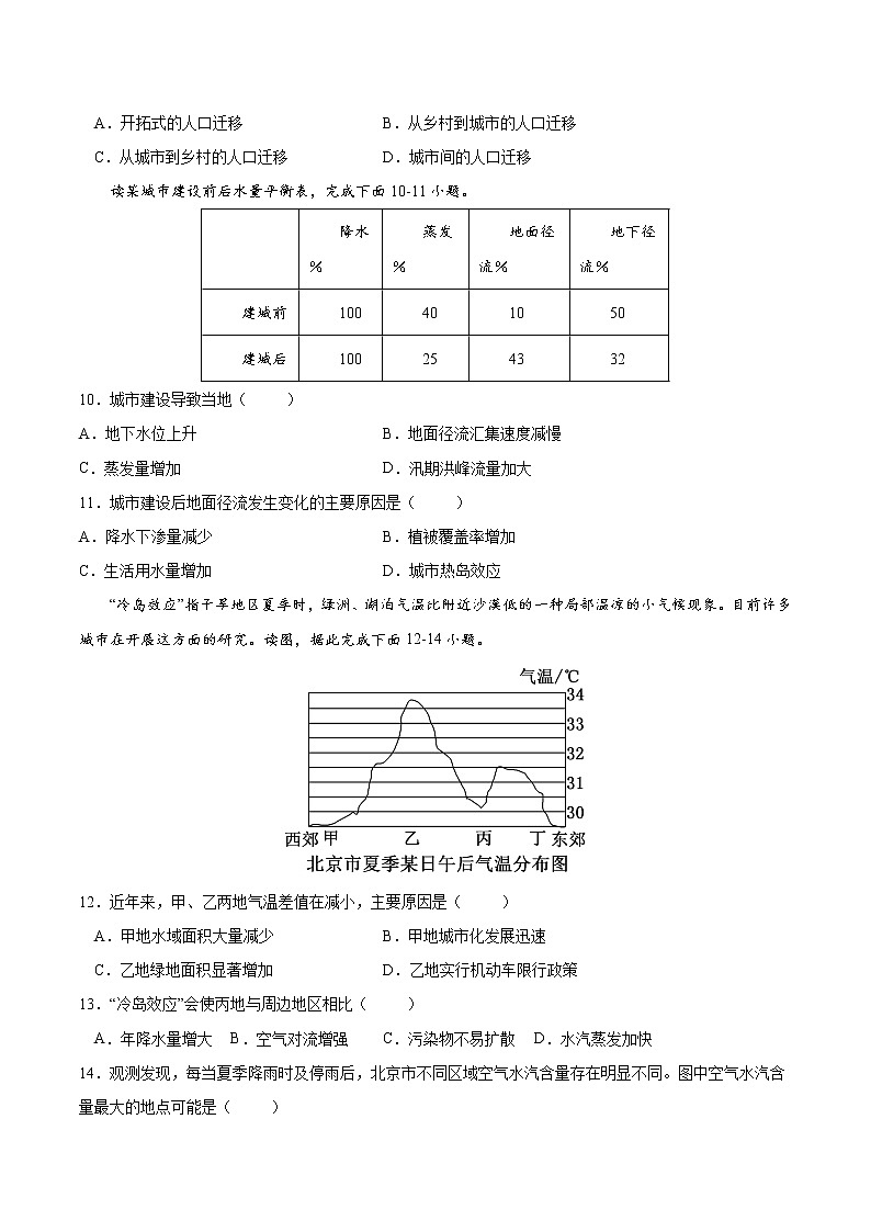 2.3 不同地区城镇化的过程和特点-高一地理下学期同步课堂精讲练（中图版必修第二册）（原卷版）第3页