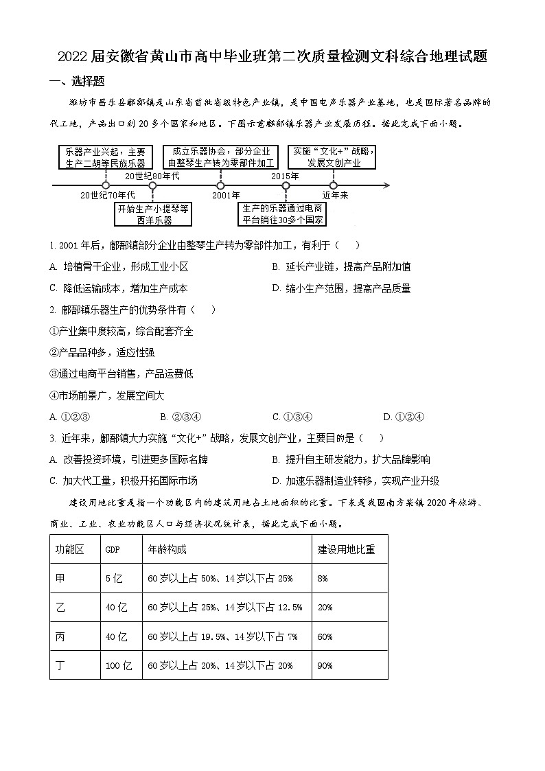 2022黄山高三下学期第二次质量检测文综地理试题含解析01
