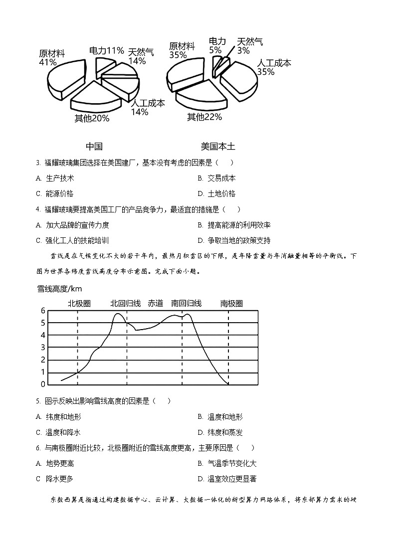2022宁波高三下学期高考模拟考试（二模）地理含解析02