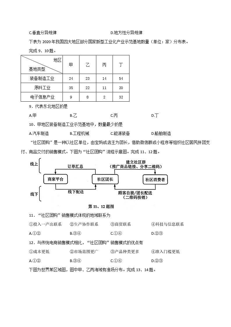 2022嘉兴高三下学期4月教学测试（二模）地理含答案03