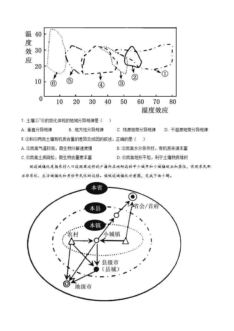 2022金华十校高三下学期4月模拟考试地理试卷含解析03
