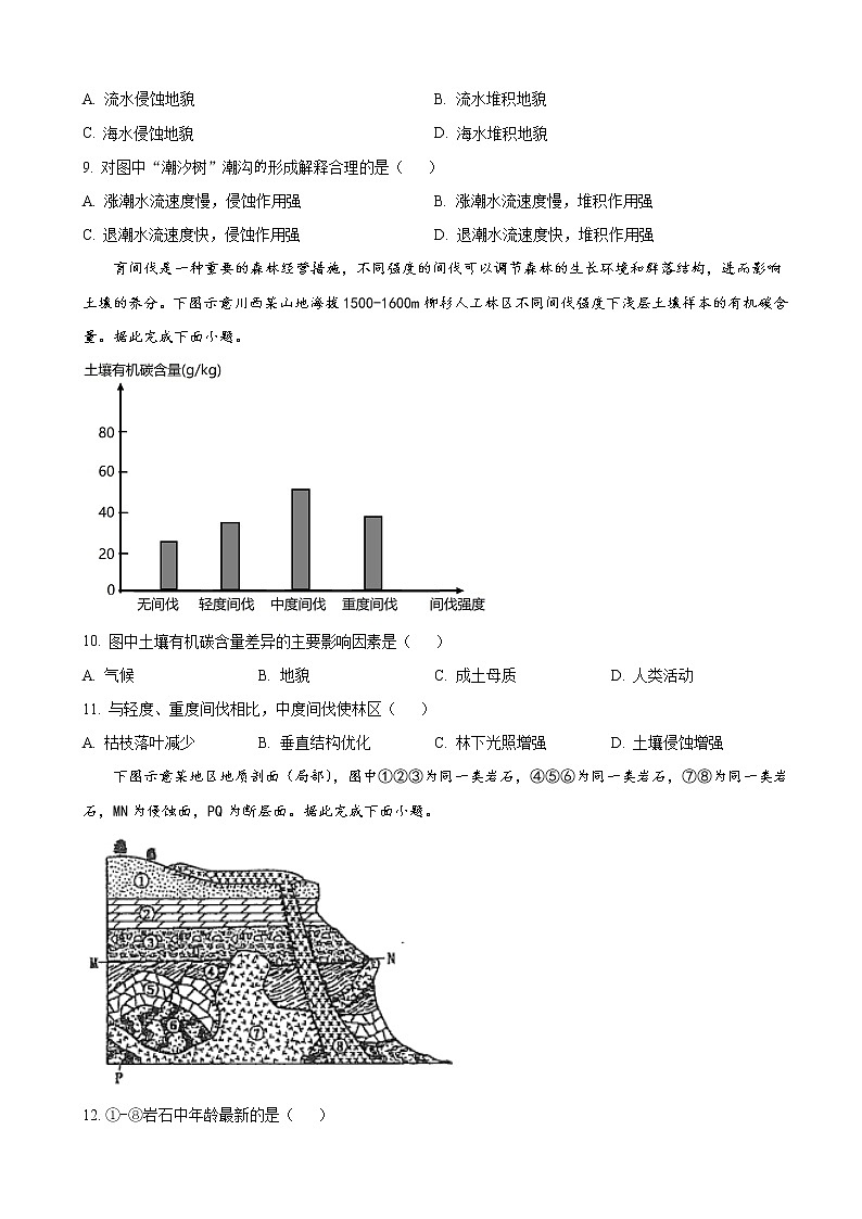2022-2023学年安徽省合肥市高三下学期第一次教学质量检测（一模）地理试题含解析03