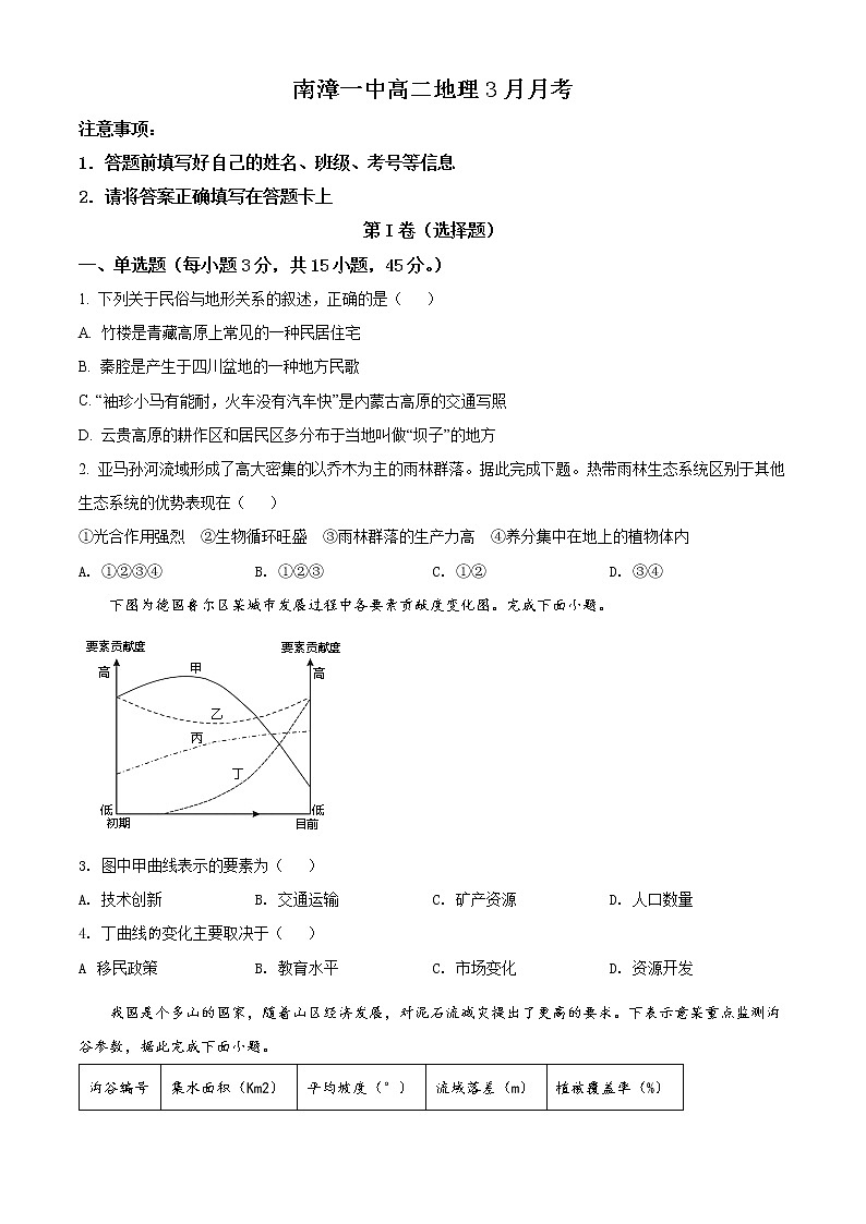 湖北省襄阳市南漳县第一中学2021-2022学年高二下学期3月月考地理试题无答案第1页