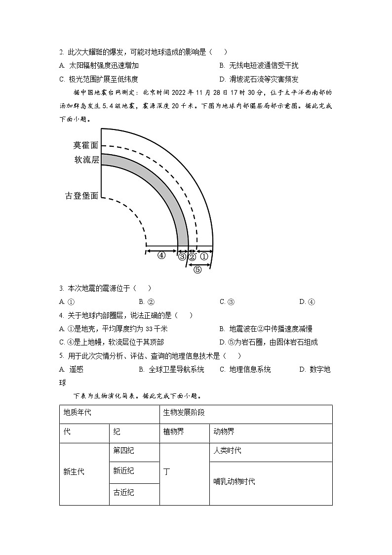 江苏省连云港市2022-2023学年高一地理上学期期末调研测试试卷（Word版附答案）第2页