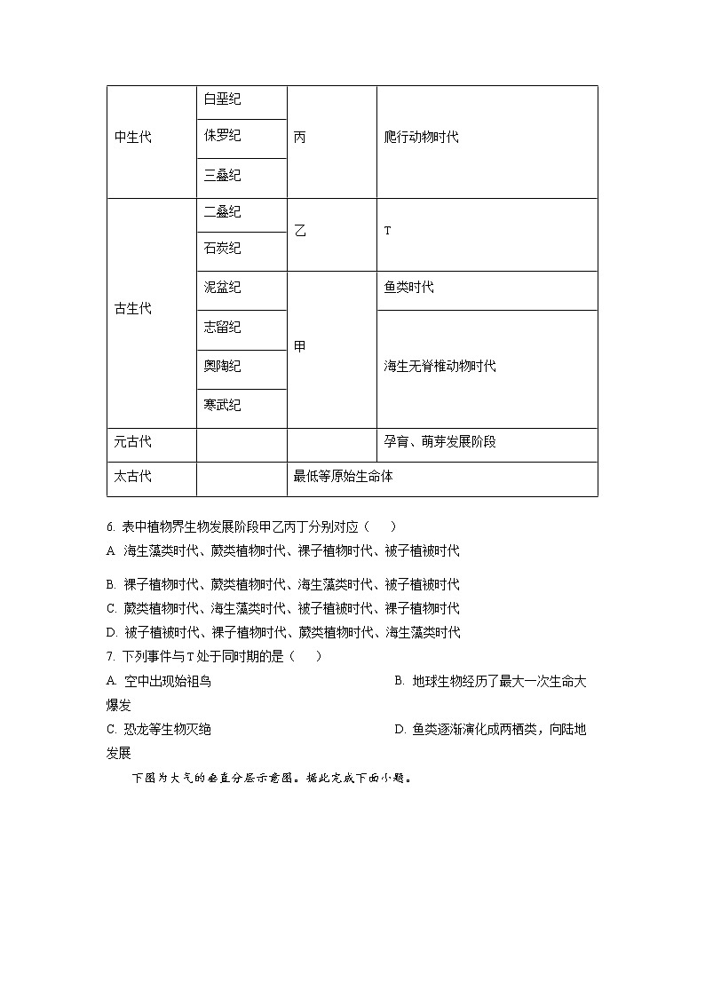 江苏省连云港市2022-2023学年高一地理上学期期末调研测试试卷（Word版附答案）第3页