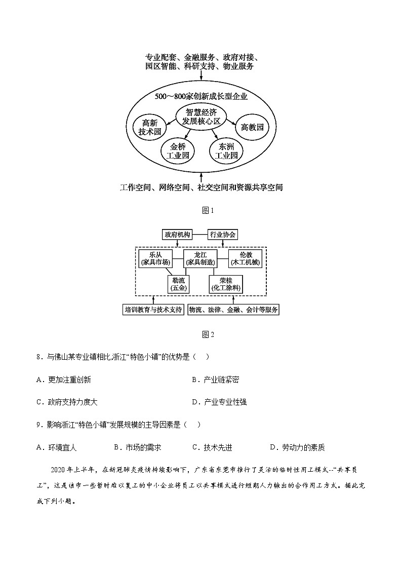 3.2 工业的区位选择（同步练习）-高一地理同步备课系列（鲁教版2019必修第二册）03