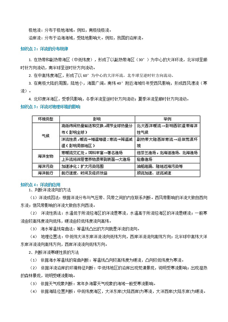 第3-4题：洋流-备战1月高考地理真题面对面押题精讲练（浙江专用）（原卷版）第2页