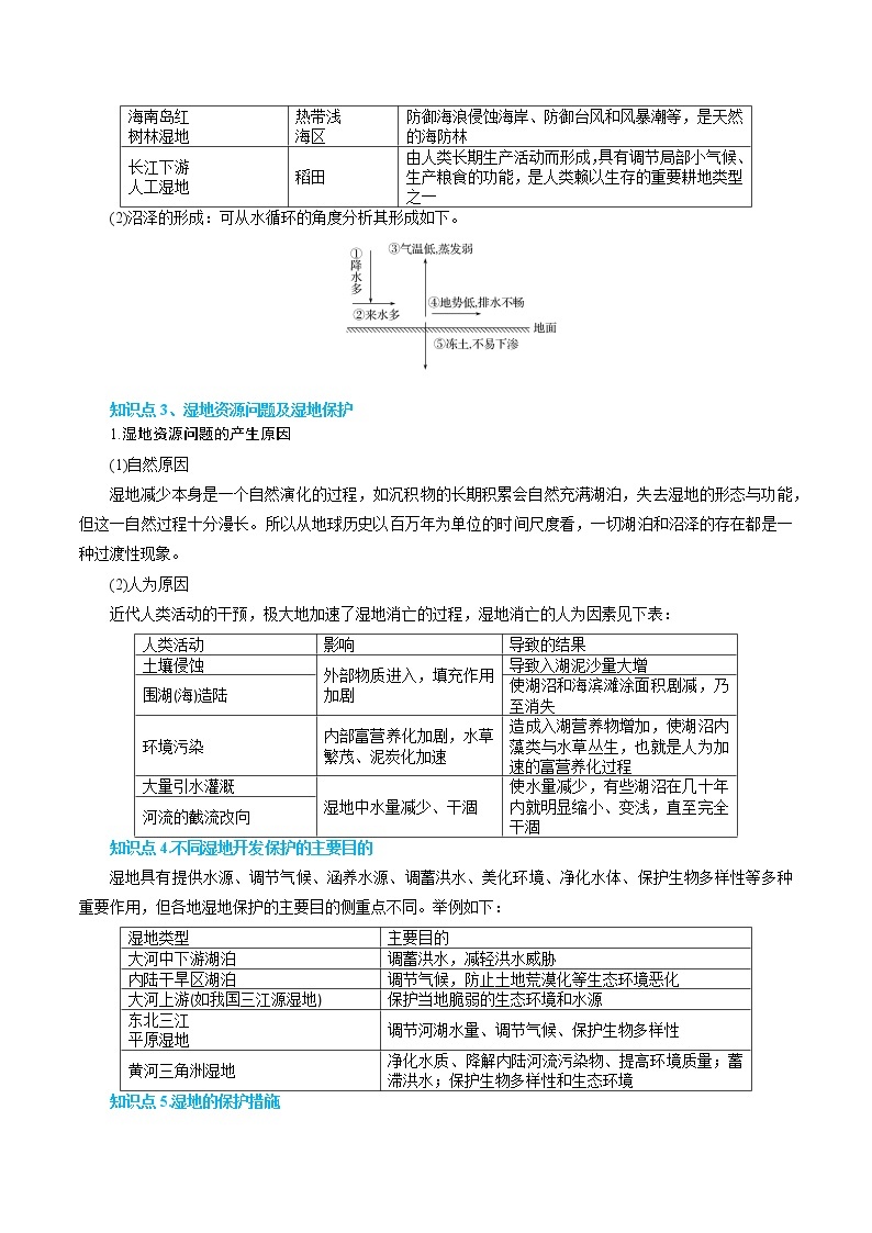 第9-10题：湿地的开发与保护-备战1月浙江选考地理真题面对面押题精讲练02