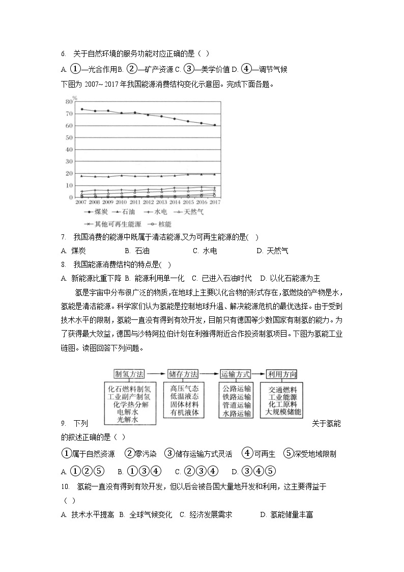 新疆维吾尔自治区喀什第二中学2022-2023学年高二下学期3月月考地理试题02