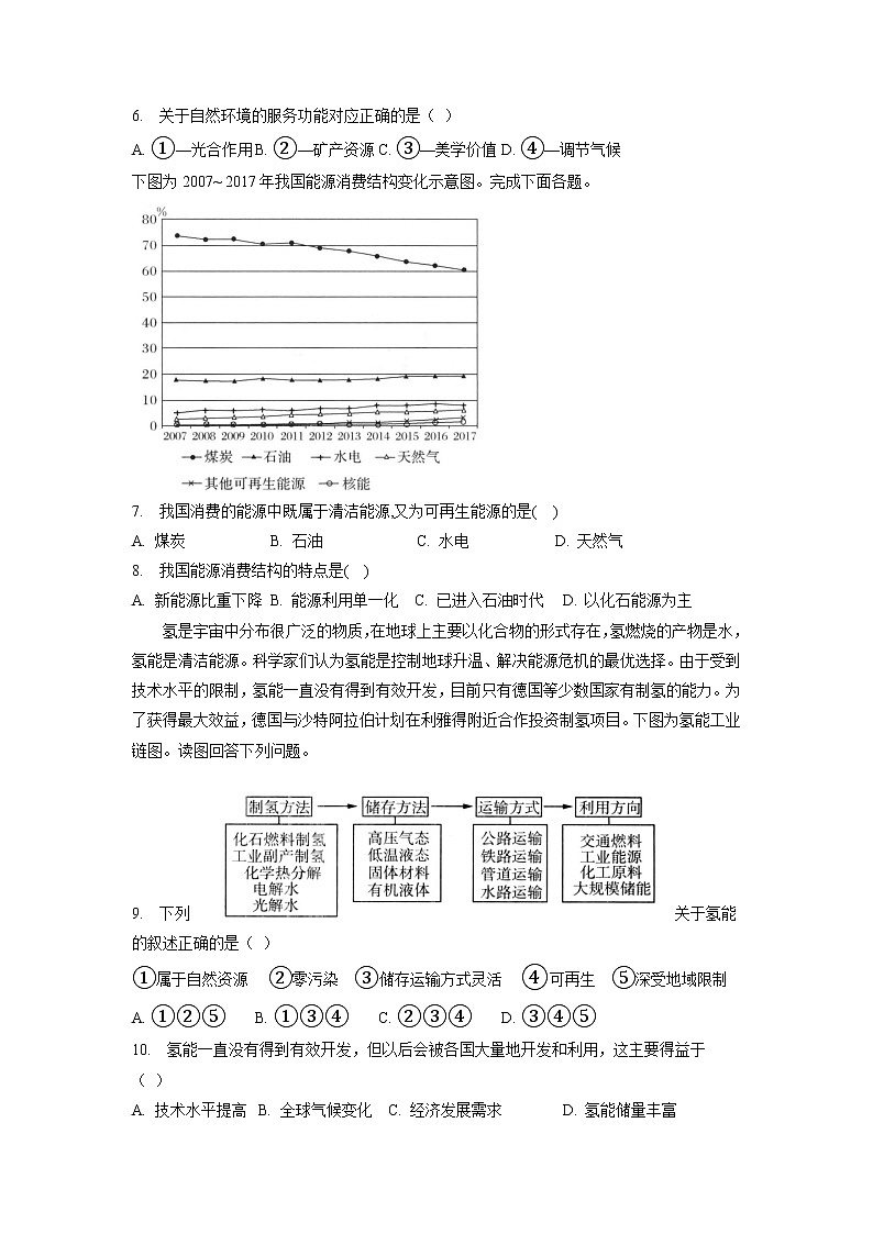 新疆维吾尔自治区喀什第二中学2022-2023学年高二下学期3月月考地理试题02