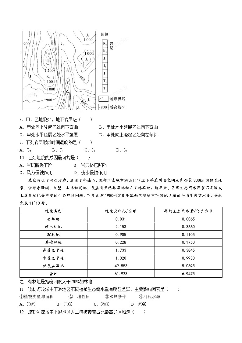 2023长沙一中高三下学期月考（七）地理含解析第3页