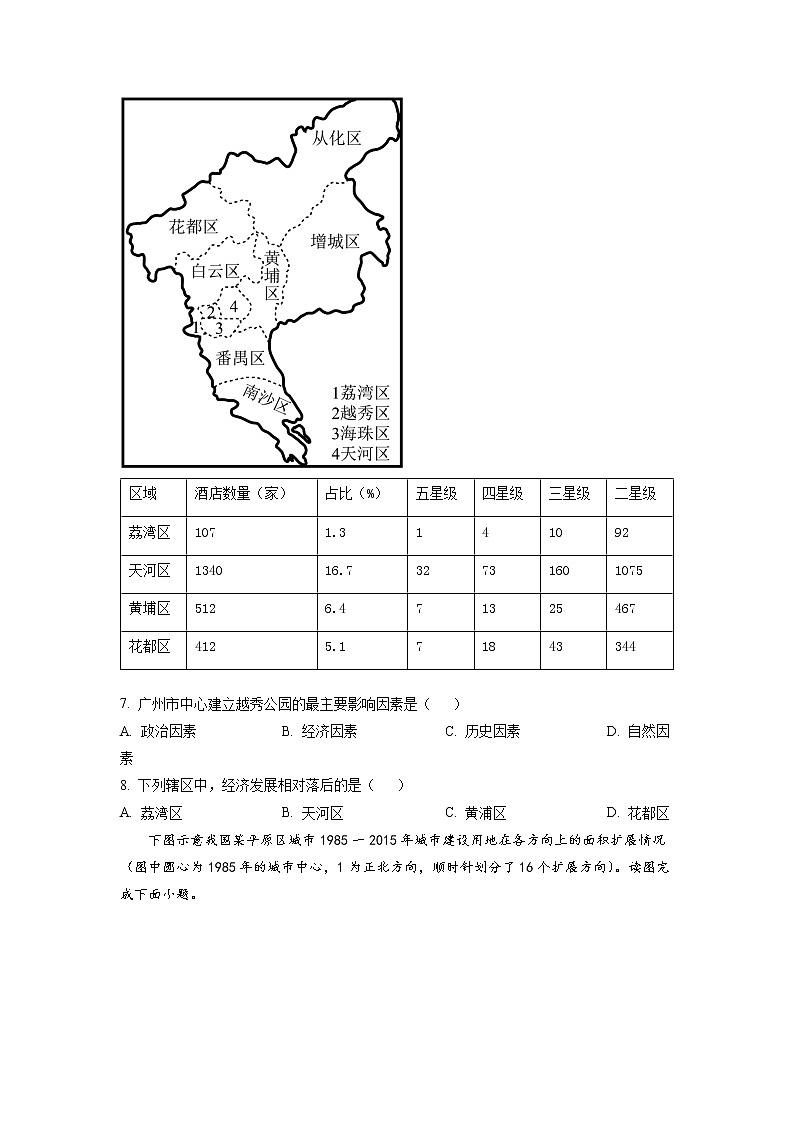 山东省新高考联合质量测评2022-2023学年高一地理下学期3月联考试题（Word版附答案）03