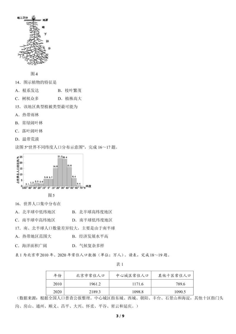 2022年北京第一次普通高中学业水平合格性考试地理试题及答案03