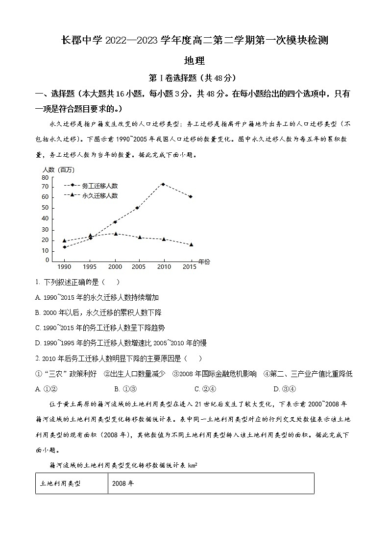 2023长沙长郡中学高二下学期第一次月考地理试题含解析01