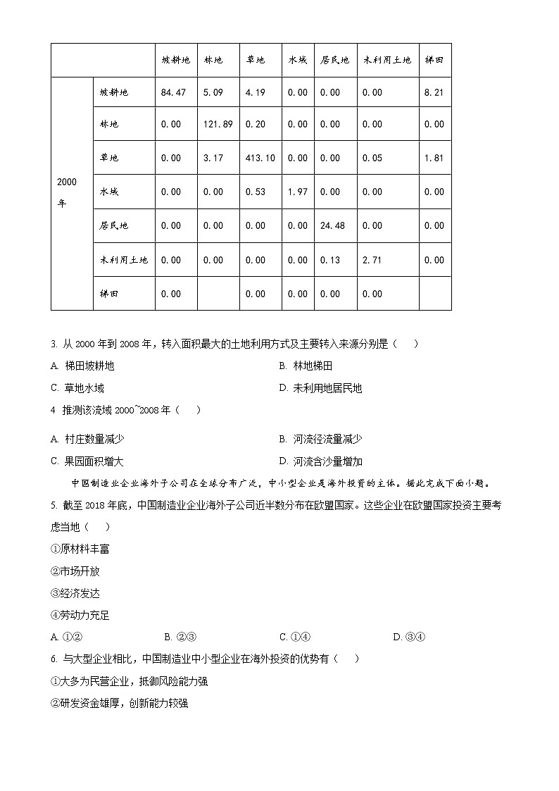 2023长沙长郡中学高二下学期第一次月考地理试题含解析02