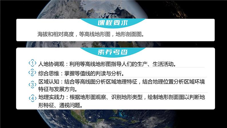 新人教版高考地理一轮复习课件  第1部分 第1章 课时2　等高线地形图的判读和计算04