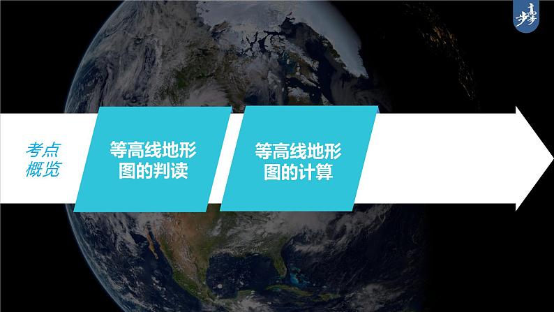 新人教版高考地理一轮复习课件  第1部分 第1章 课时2　等高线地形图的判读和计算05