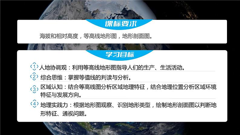 新人教版高考地理一轮复习课件  第1部分 第1章 课时3　等高线地形图的应用04