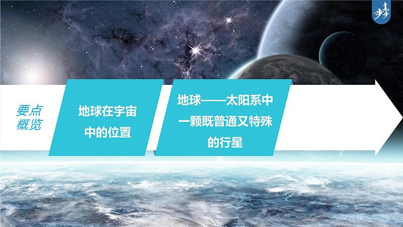 新人教版高考地理一轮复习课件  第1部分 第2章 第1讲 课时4　地球的宇宙环境06