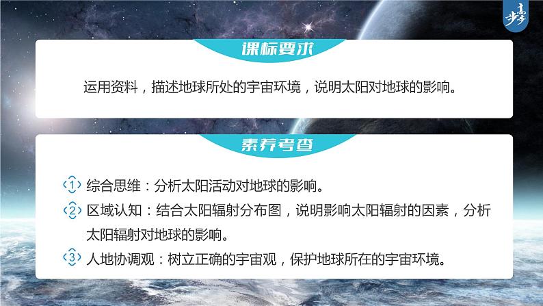 新人教版高考地理一轮复习课件  第1部分 第2章 第1讲 课时5　太阳对地球的影响第2页