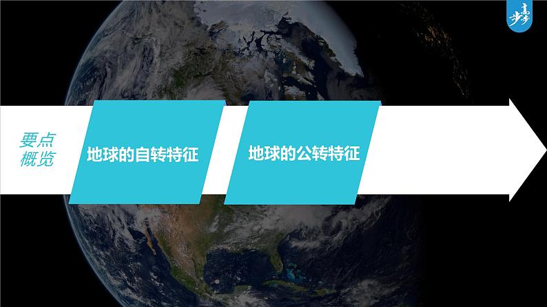 新人教版高考地理一轮复习课件  第1部分 第2章 第2讲 课时8　地球的自转与公转特征05