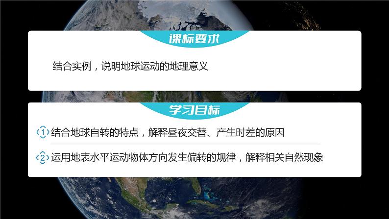 新人教版高考地理一轮复习课件  第1部分 第2章 第3讲 课时10　昼夜交替　沿地表水平运动物体的运动方向的偏转04