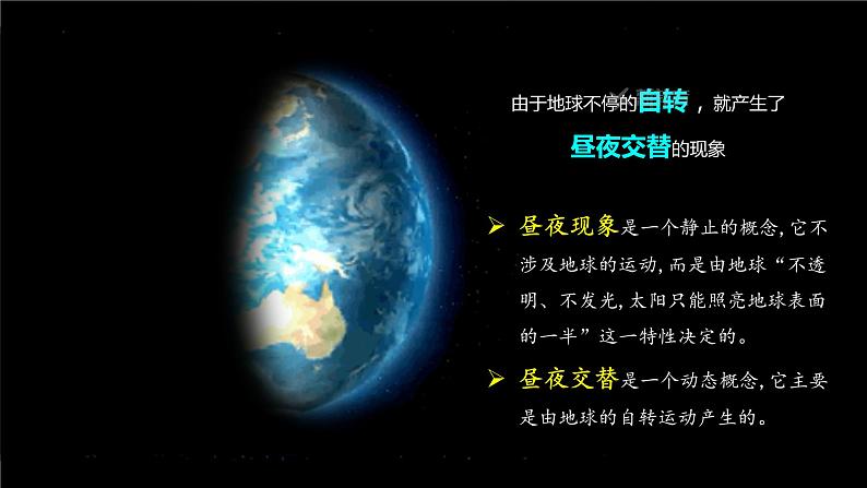 新人教版高考地理一轮复习课件  第1部分 第2章 第3讲 课时10　昼夜交替　沿地表水平运动物体的运动方向的偏转08