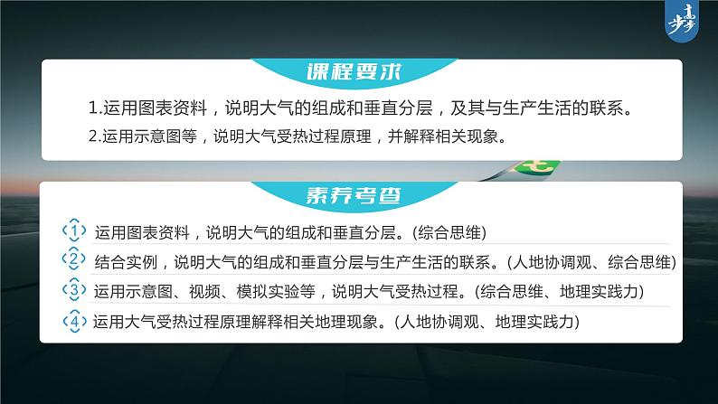 新人教版高考地理一轮复习课件  第1部分 第3章 第1讲 课时14　大气的组成和垂直分层　大气的受热过程04