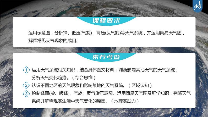 新人教版高考地理一轮复习课件  第1部分 第3章 第2讲 课时16　锋与天气第4页