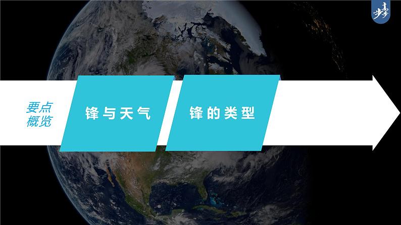 新人教版高考地理一轮复习课件  第1部分 第3章 第2讲 课时16　锋与天气第5页