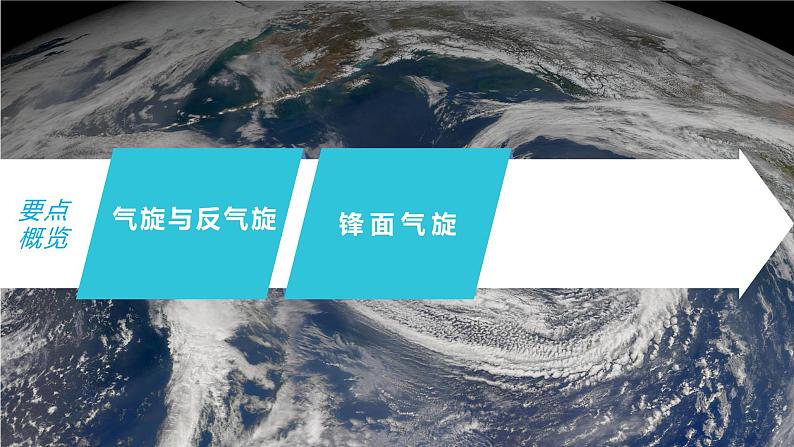 新人教版高考地理一轮复习课件  第1部分 第3章 第2讲 课时17 气旋、反气旋与天气05