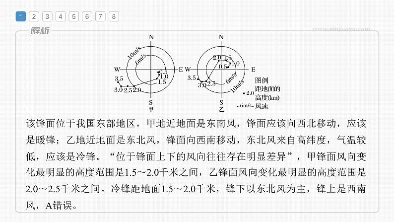 新人教版高考地理一轮复习课件  第1部分 第3章 第2讲 真题专练06