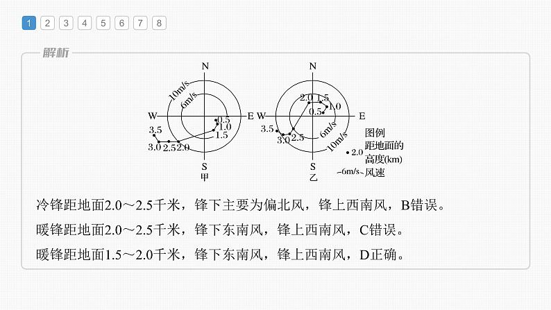 新人教版高考地理一轮复习课件  第1部分 第3章 第2讲 真题专练07