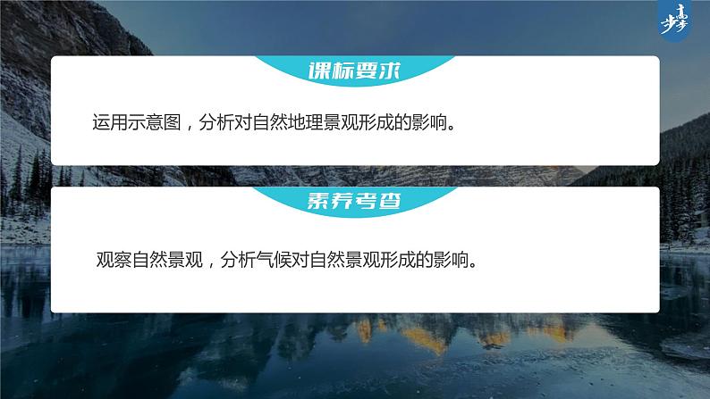 新人教版高考地理一轮复习课件  第1部分 第3章 第4讲 课时22 气候与自然景观第4页