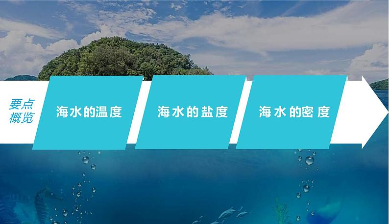 新人教版高考地理一轮复习课件  第1部分 第4章 课时24 海水的性质05