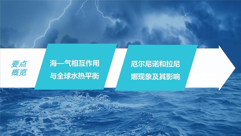 新人教版高考地理一轮复习课件  第1部分 第4章 课时27 海-气相互作用05