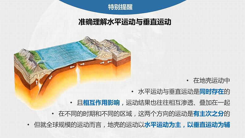 新人教版高考地理一轮复习课件  第1部分 第5章 第1讲 课时28　塑造地表形态的力量08