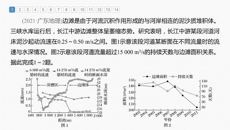 新人教版高考地理一轮复习课件  第1部分 第5章 第1讲 真题专练05