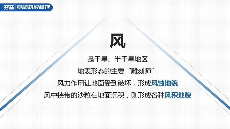 新人教版高考地理一轮复习课件  第1部分 第5章 第4讲 课时36　风沙地貌06