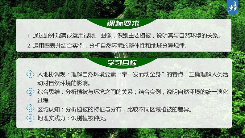 新人教版高考地理一轮复习课件  第1部分 第6章 第1讲 课时38　植被04