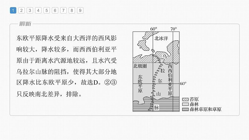 新人教版高考地理一轮复习课件  第1部分 第6章 第1讲 真题专练第6页