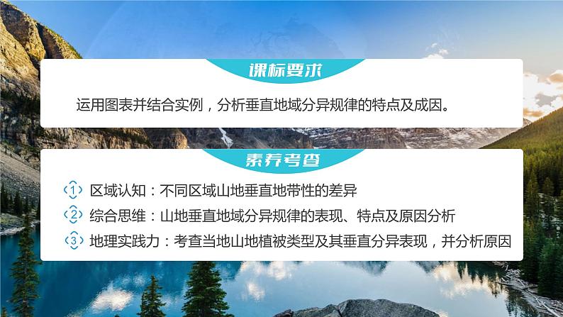 新人教版高考地理一轮复习课件  第1部分 第6章 第2讲  课时42  垂直地域分异规律04