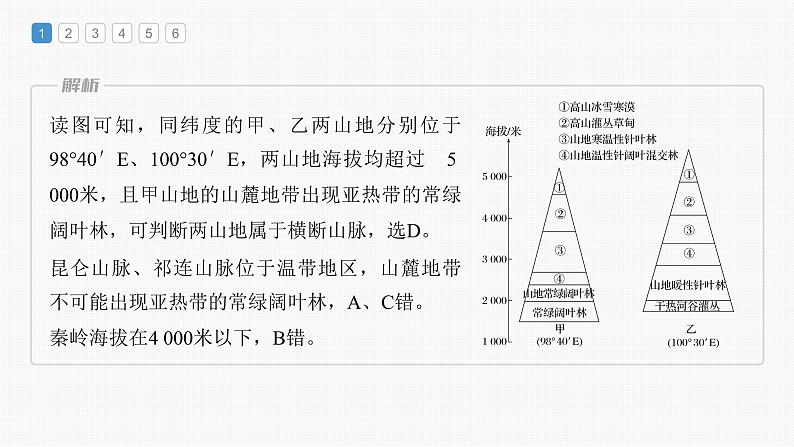 新人教版高考地理一轮复习课件  第1部分 第6章 第2讲 真题专练06