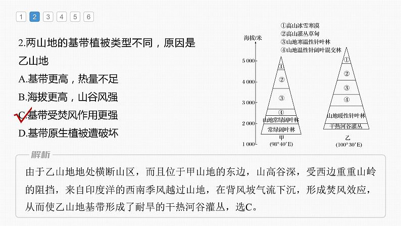 新人教版高考地理一轮复习课件  第1部分 第6章 第2讲 真题专练07